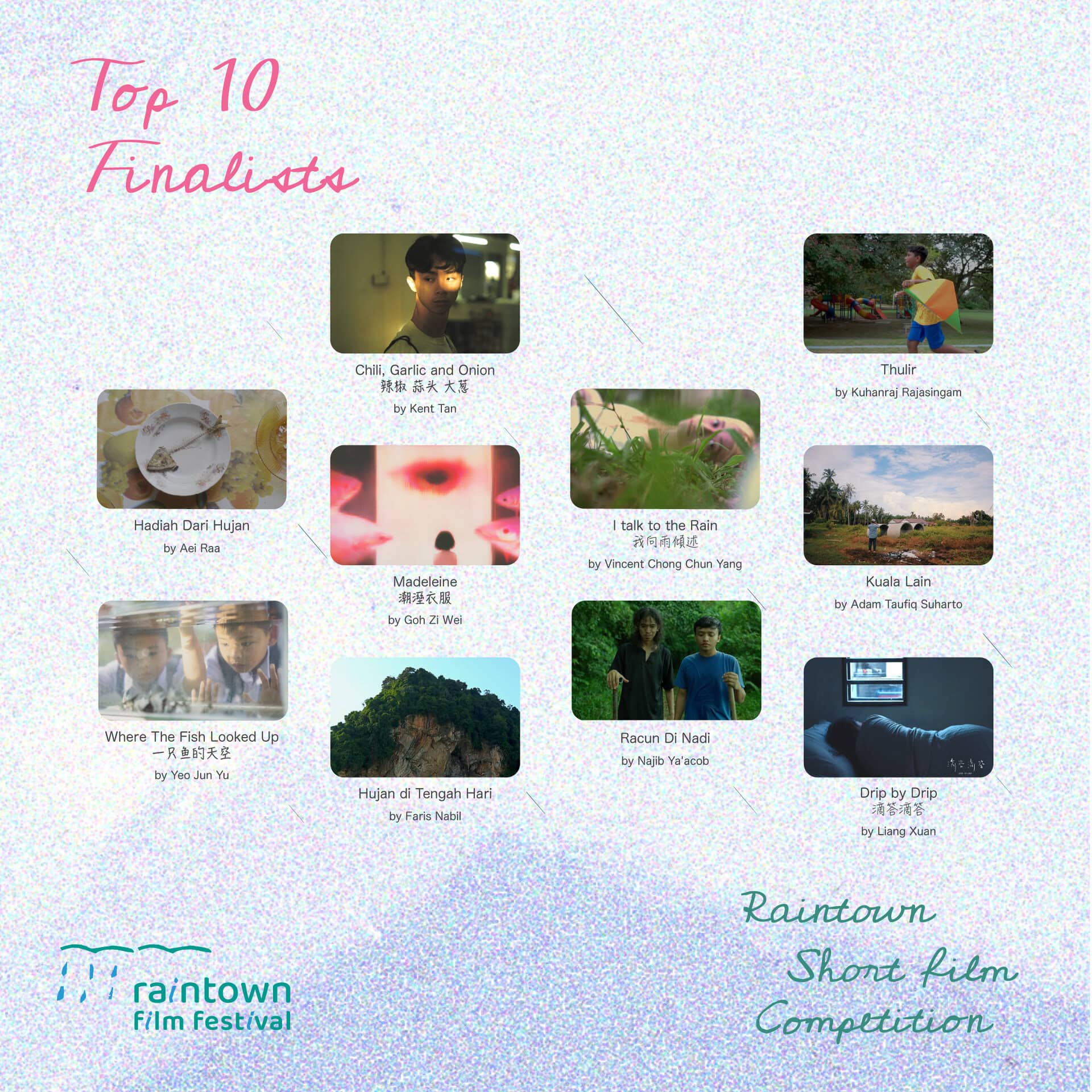 Raintown Film Fest Top 10 short film finalists poster